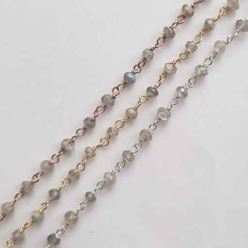 Silver Chain with Labradorite