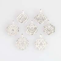 Solarplexus Chakra Charm