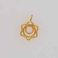Chakra Anhänger Set